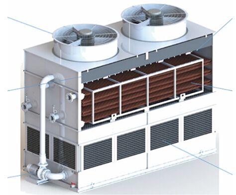 闭式冷却塔的使用寿命